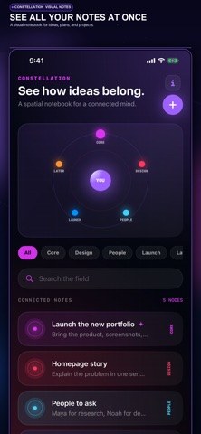 Constellation: Visual Notes