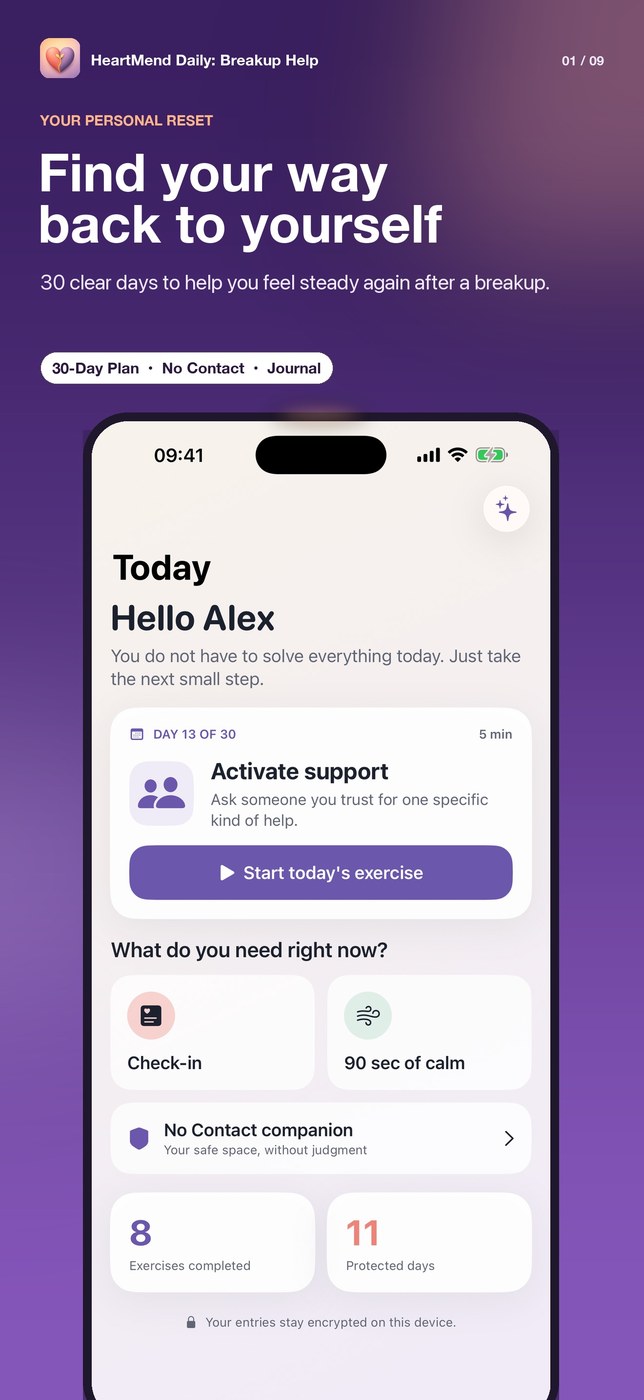 NoContact Calm: Breakup Help