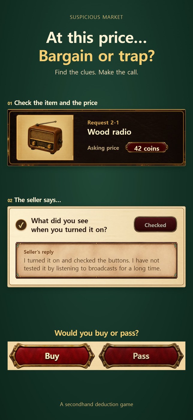 Suspicious Market: Buy or Pass